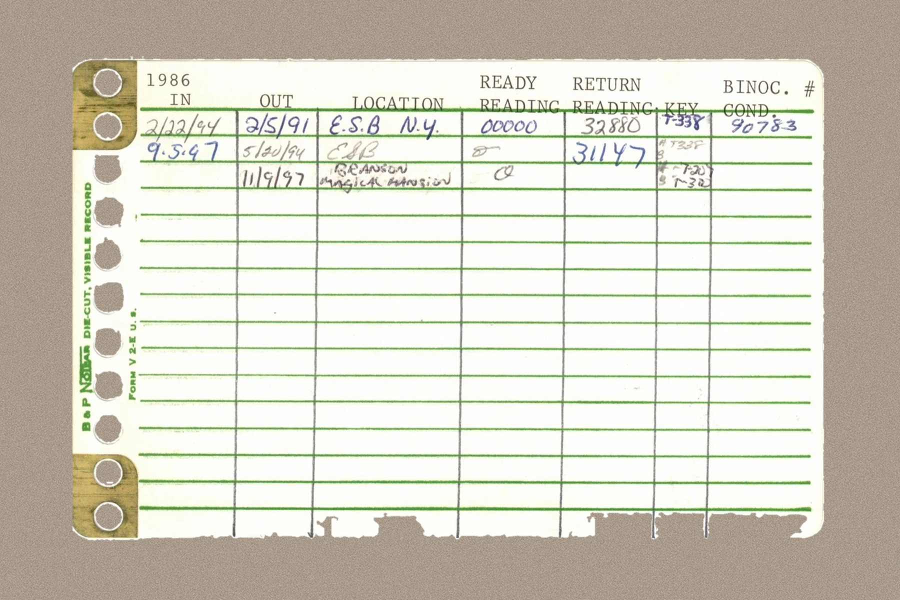 Vintage cream-colored index card with green lines, featuring handwritten dates, locations, and numbers in blue and black ink for recording dates and locations where Tower Optical binocular viewfinders were deployed. Holes are punched along the left edge.