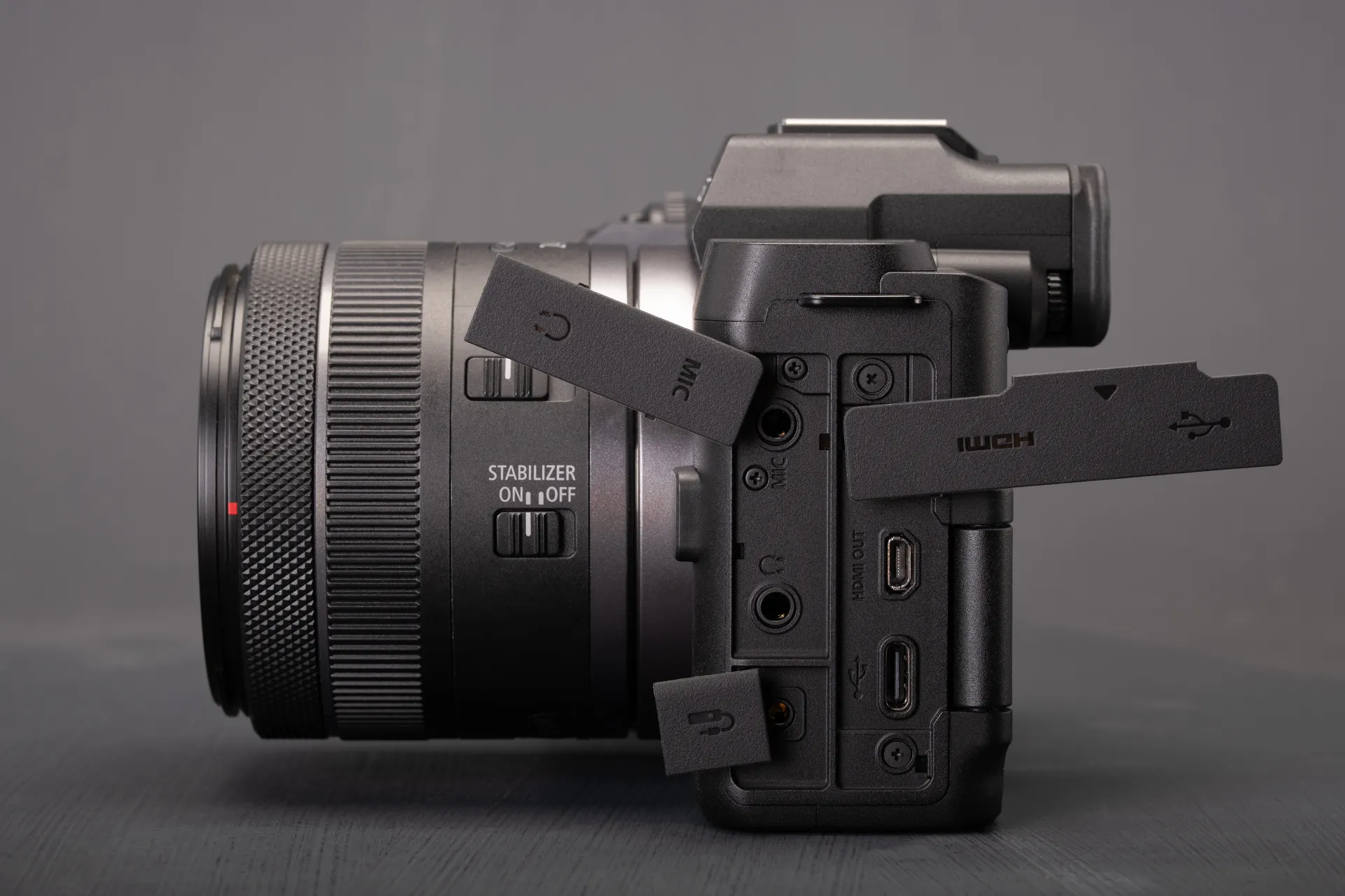 The EOS R8 II's ports.